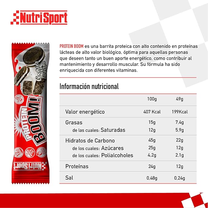 Nutrisport – Barritas Proteicas para Deportistas