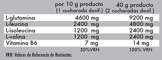BCAA'S + GLUTAMINA EXTREME PURITY