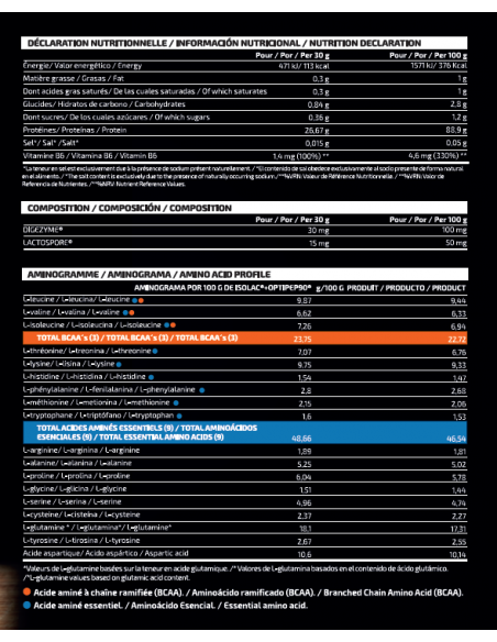 Proteína Isoluxe CFM 1'5 KG