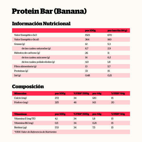 Barrita Proteica Plátano (24 uds)