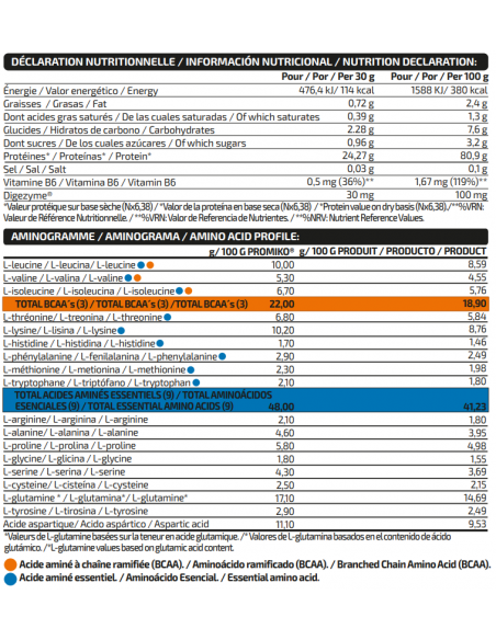 ISOLATE PROFESSIONAL